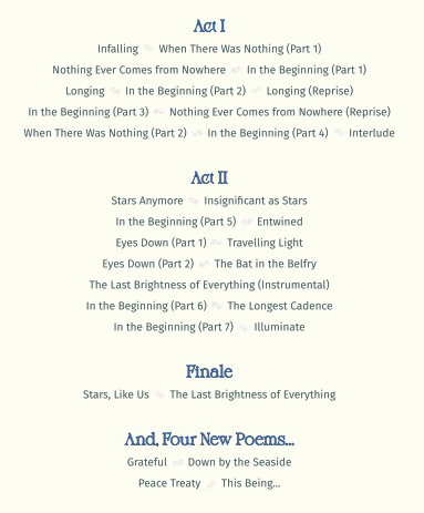 Last Brightness Track Listing